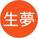福島生夢 profile picture